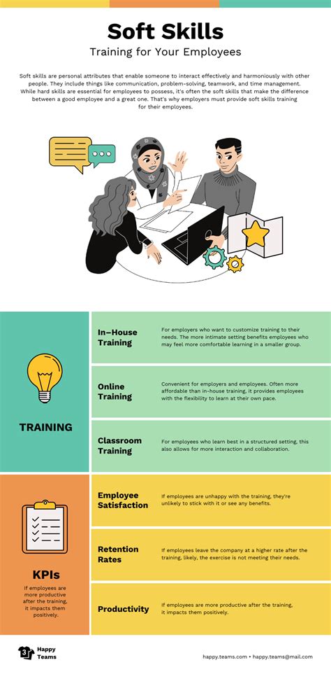 Training Manager Enterprise 4.4.1006